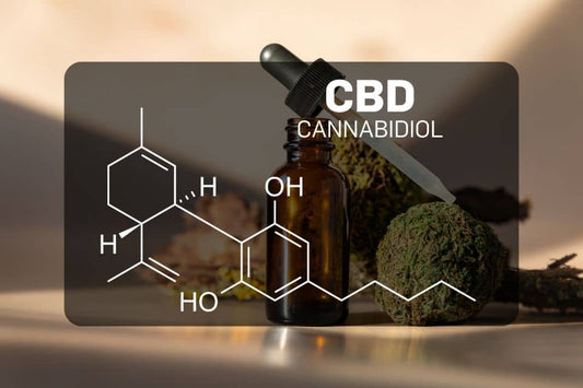 Kjemisk struktur av CBD (cannabidiol)