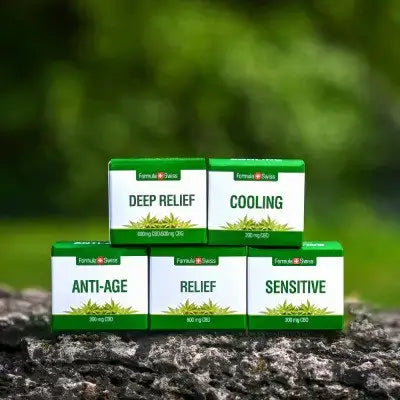 Kjøp CBD hudpleie fra Sveits