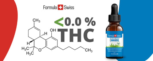 CBD produkter med mindre enn 0,0% THC