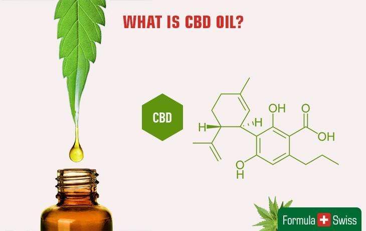 Hva er CBD olje