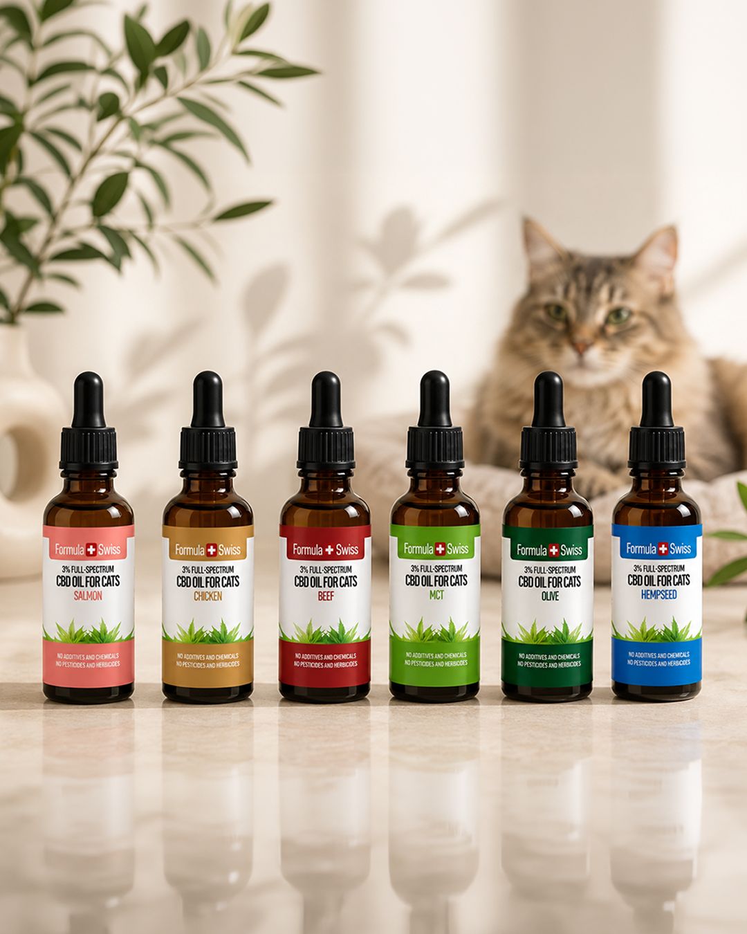 CBD olje for katter