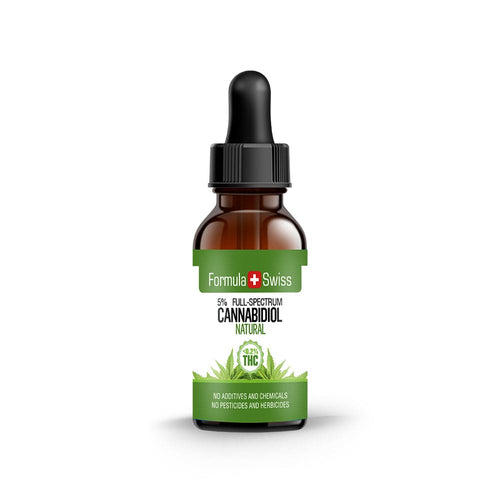 CBD olje i MCT olje Natural