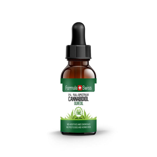 CBD-olje i olivenolje 0.2% THC