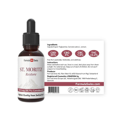 Flaske med CBD-olje og etikett på hvit bakgrunn